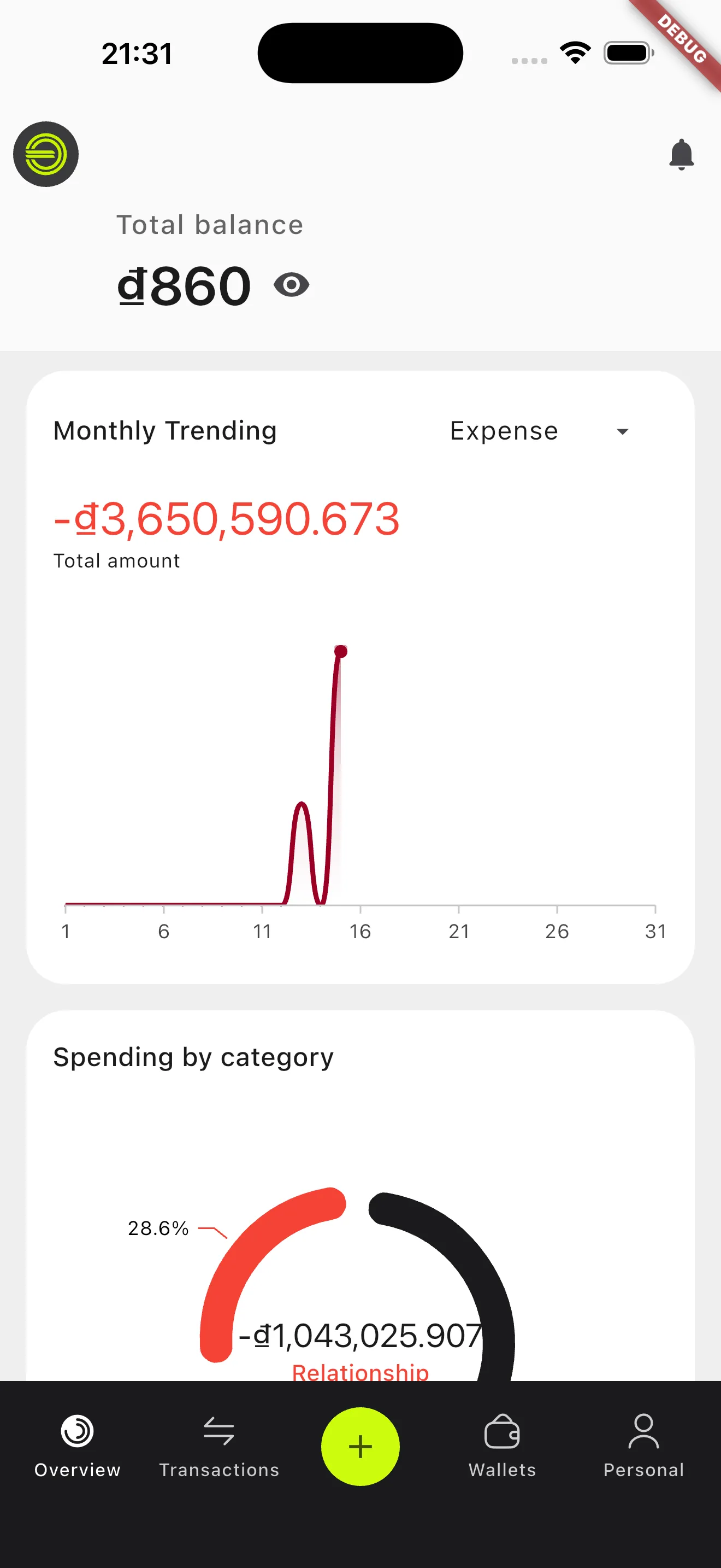 FeliCash dashboard showing wallet balances and a spending chart
